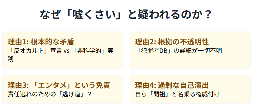 なぜ占い師は嘘くさいと疑われるのか