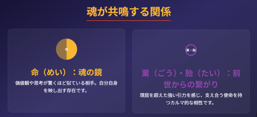 新生宿曜占星術 相性の一覧から読み解く6つの関係性