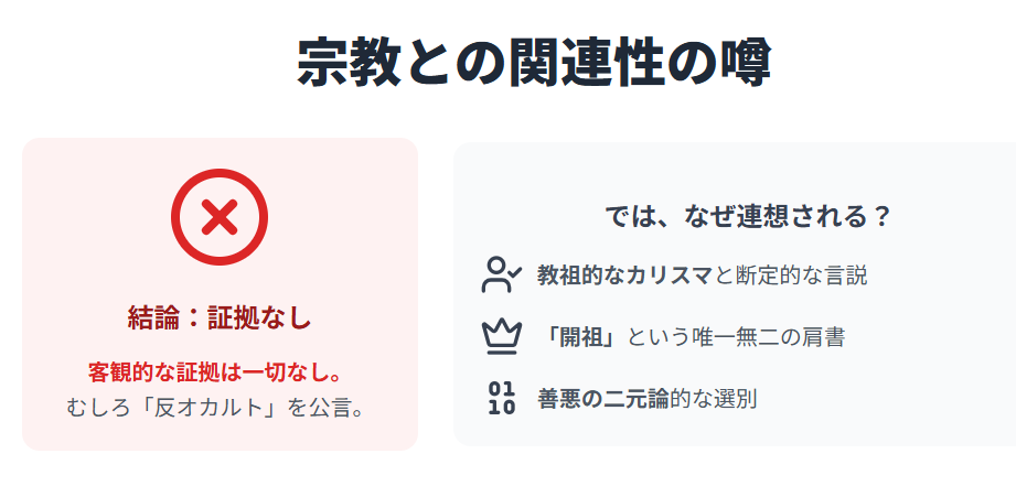 占い師けんけんの宗教との関連性の噂