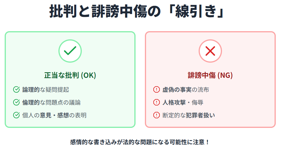 占い師けんけん 誹謗中傷と正当な批判の線引