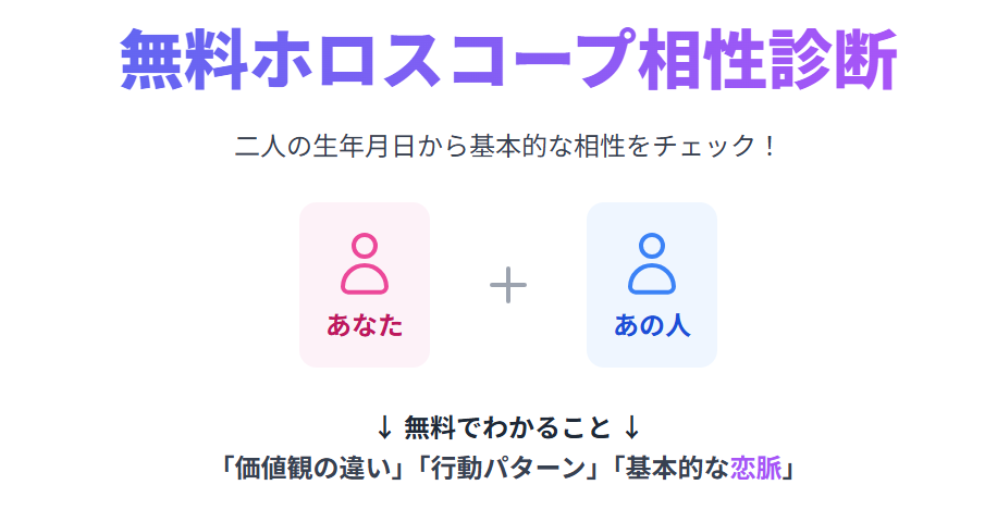 みみこ 無料ホロスコープ相性診断