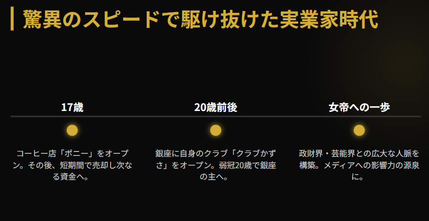 細木数子 若い頃 銀座のクラブを経営していた実業家時代