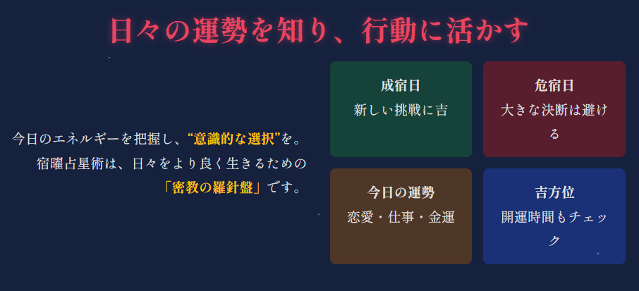 宿曜占星術の無料占いで日々の運勢を知る