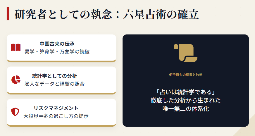 細木数子 六星占術を確立するまでの研究の日々