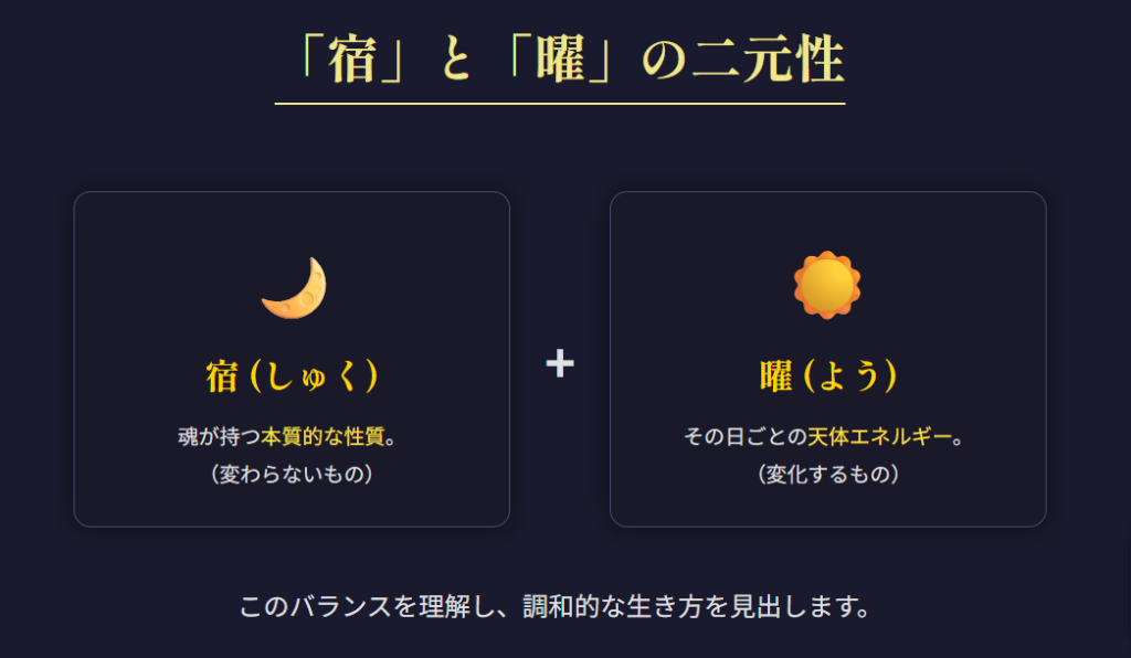 宿曜占星術として伝わる密教の叡智と空海の教え