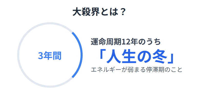 大殺界とは何か?六星占術で見る運気の仕組み