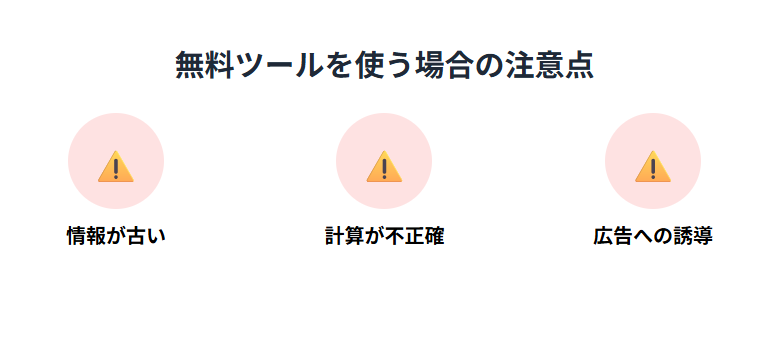 生年月日を入れるだけでわかる!大殺界の自動計算ツール