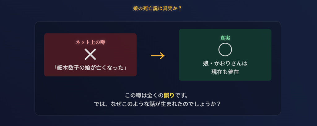 細木数子の娘の死亡の噂にまつわる真実と継承の物語