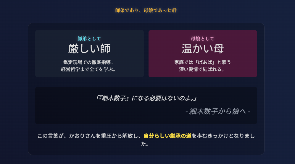 細木数子 細木かおり 師弟であり母娘でもあった二人の関係と絆