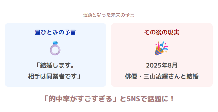 趣里」占いの放送回で話題となった鑑定結果の要点