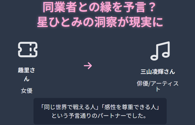 趣里 同業者との縁を予言?星ひとみの洞察が現実に