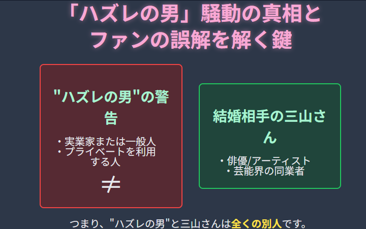 趣里 「ハズレの男」騒動の真相とファンの誤解を解く鍵