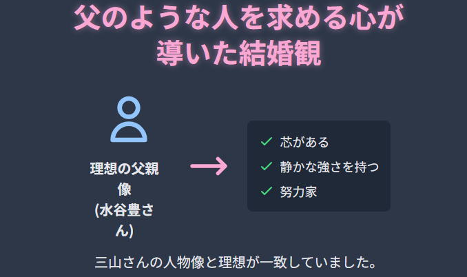 趣里 父のような人を求める心が導いた結婚観