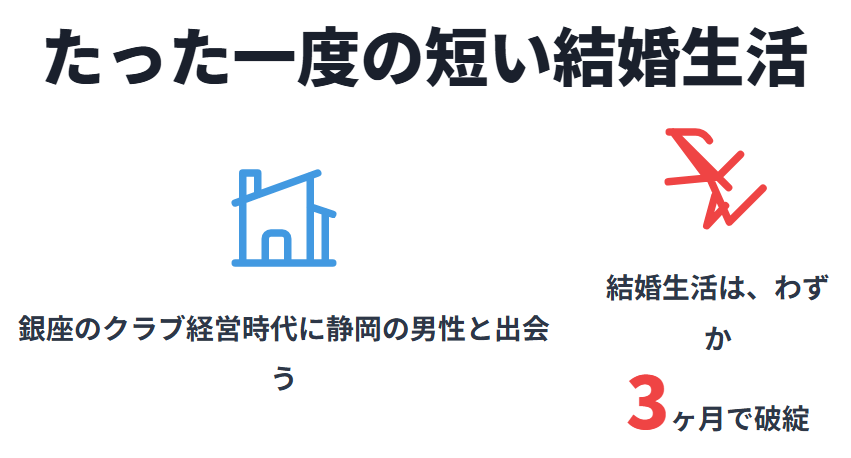 細木数子の元旦那は誰?短い結婚生活