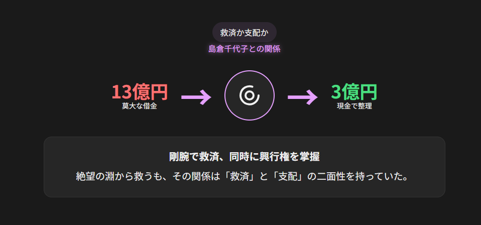 細木数子 救済か支配か。島倉千代子との関係