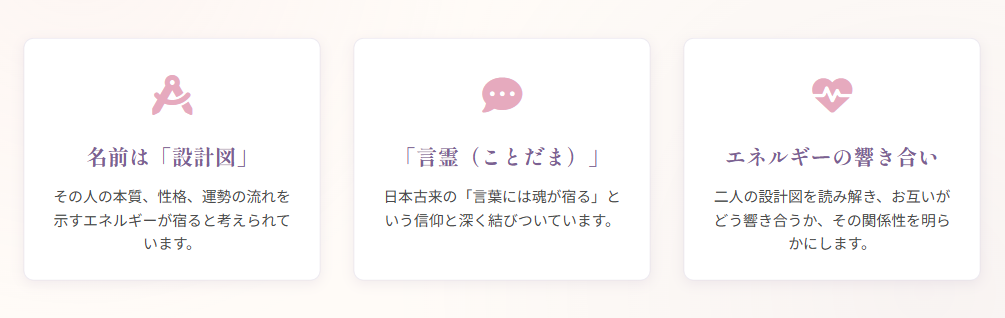 名前占いで恋愛の相性がわかる理由