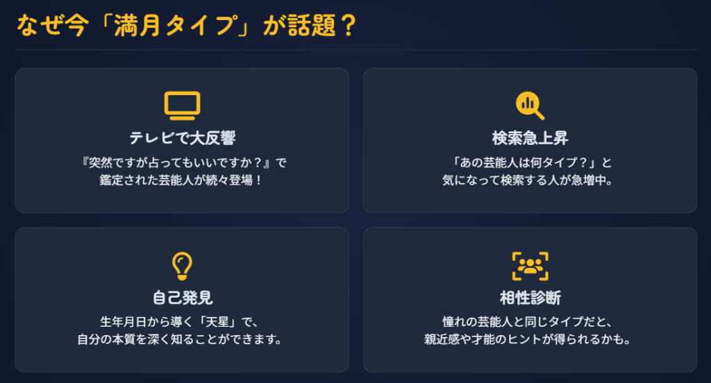 星ひとみの天星術 満月タイプと鑑定された芸能人を全公開