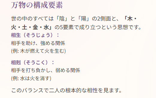 補足:姓名判断のベース「陰陽五行説」とは