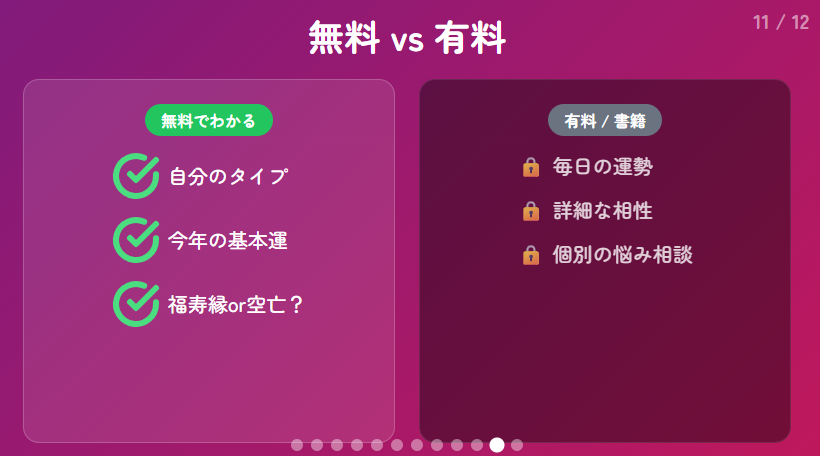 無料で試せる公式サイトの情報