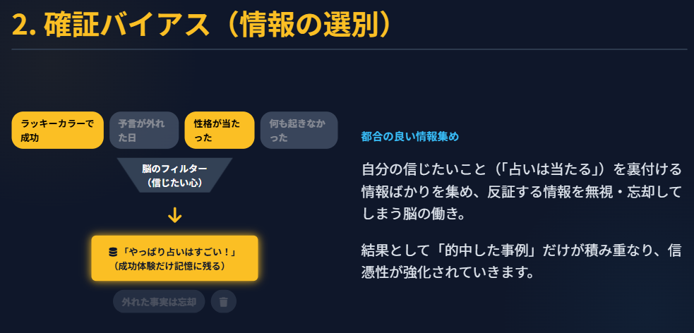 情報を都合よく選ぶ「確証バイアス」