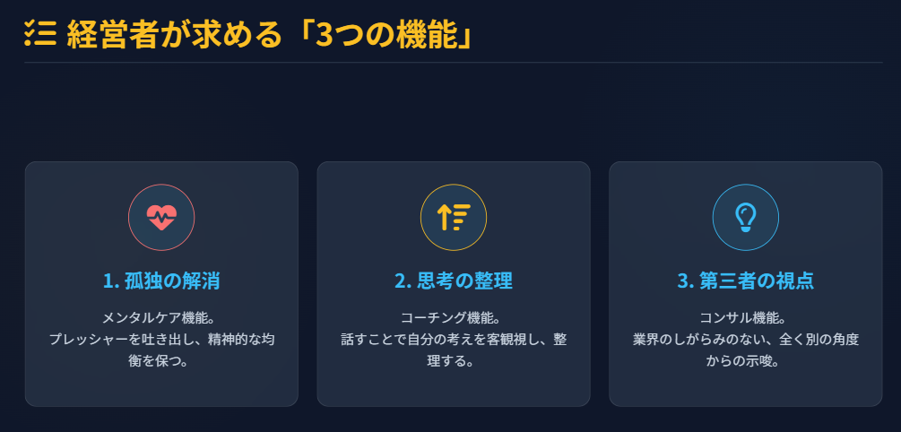 経営者が占いに求める「相談の3つの機能」