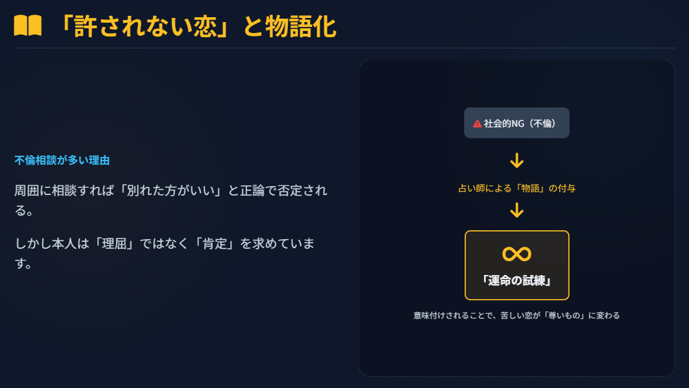 不倫の悩みが占い依存を招く背景