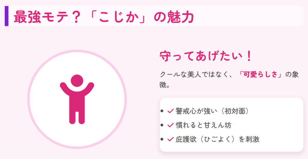 こじかは美人より可愛いモテキャラ