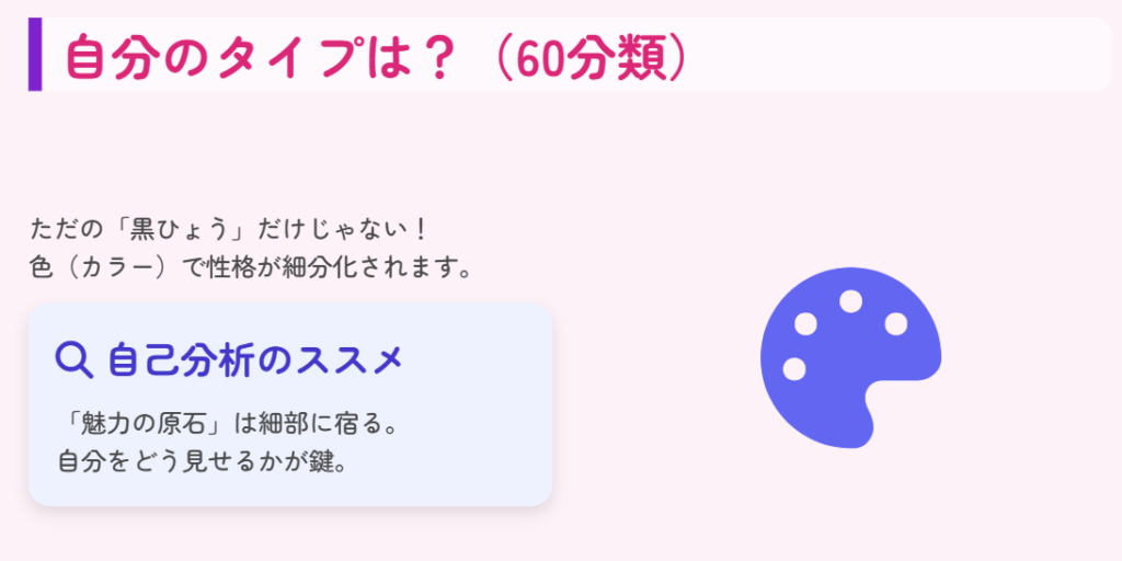 自分の動物タイプが美人か調べる