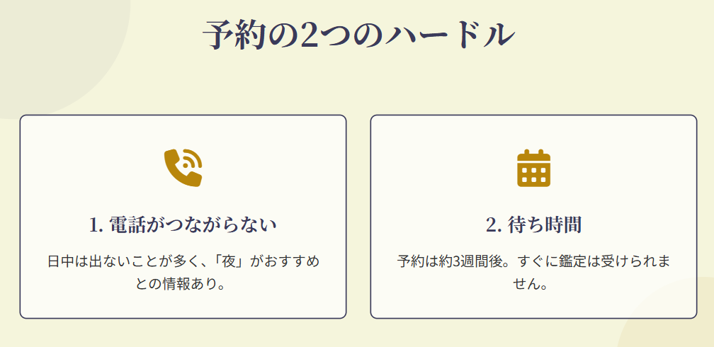 姫路 占い みがきさん 予約電話の時間帯と待ち時間の目安