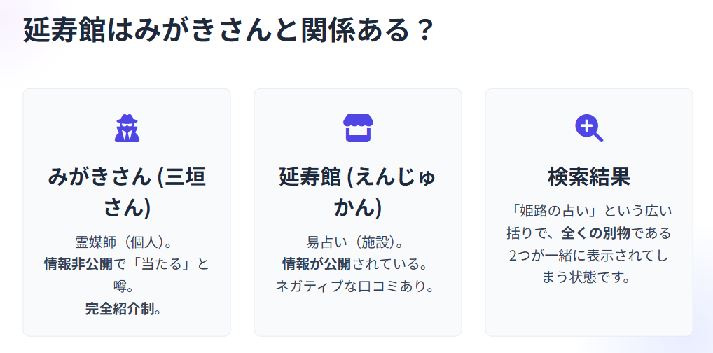 延寿館はみがきさんと関係ある?