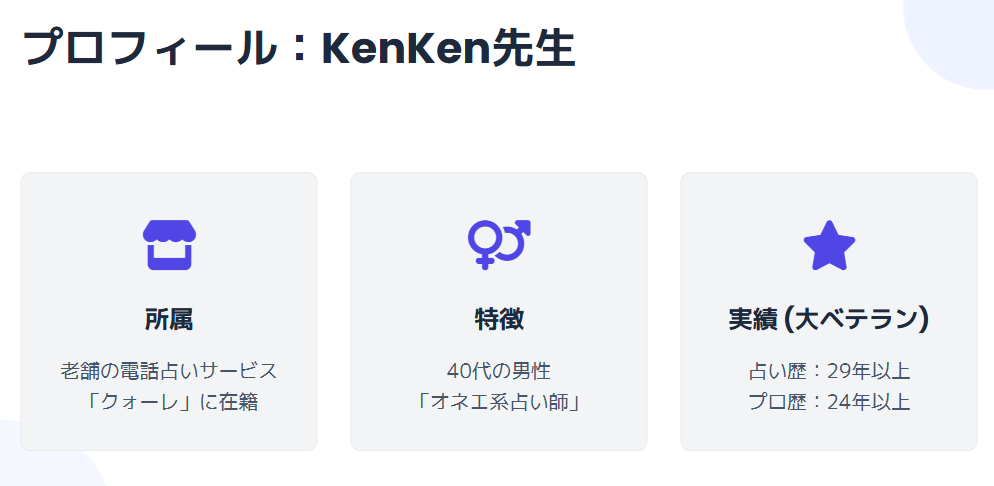 占い師けんけんのプロフィール