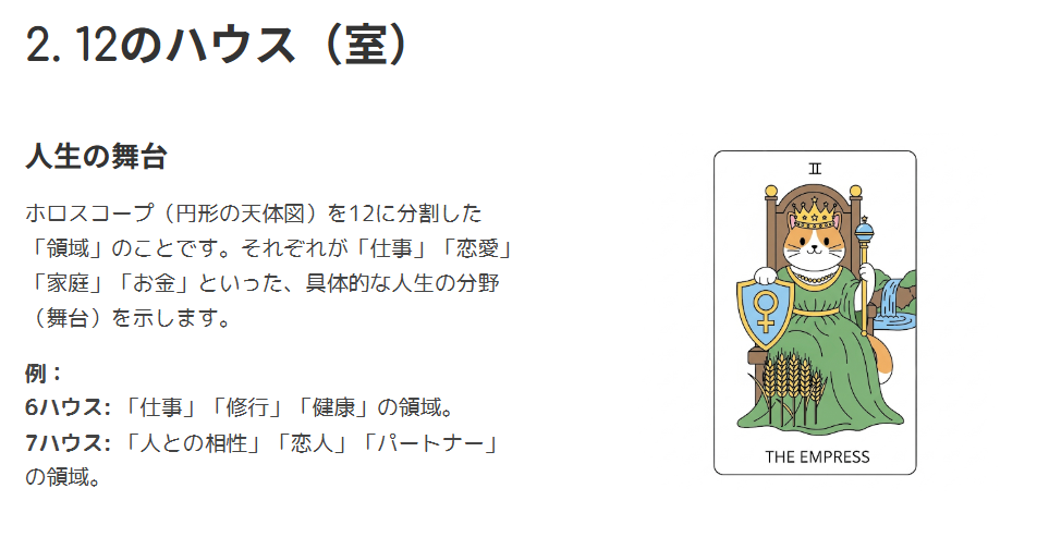 みみこ　ホロスコープの10天体・ハウス・サイン解説