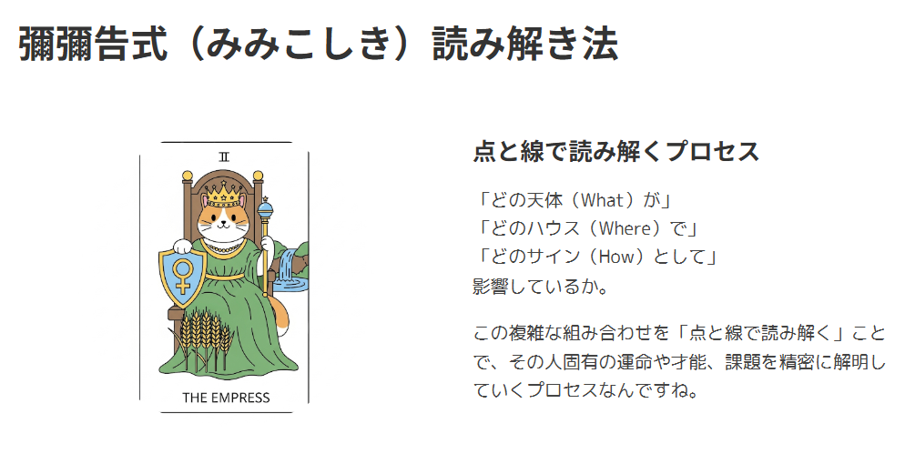 みみこ　ホロスコープの10天体・ハウス・サイン解説