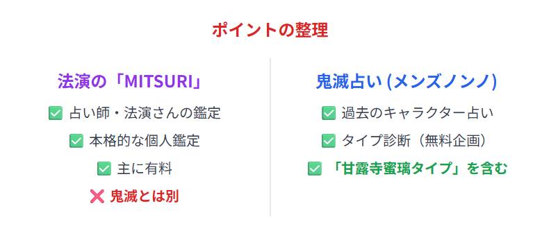 みつり　鬼滅占いとの関係は？