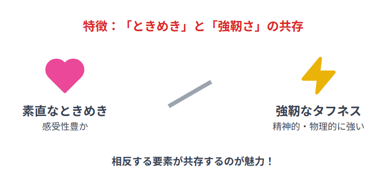 みつり　占い　甘露寺蜜璃タイプの基本性格