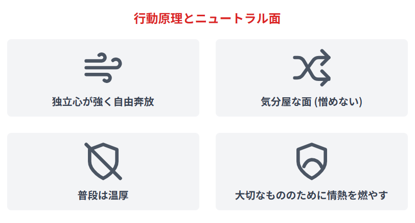 みつり　占い　甘露寺蜜璃タイプの基本性格