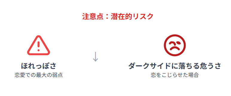 みつり　占い　甘露寺蜜璃タイプの基本性格