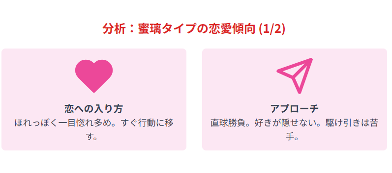みつり　占い　診断できる恋愛傾向と強み