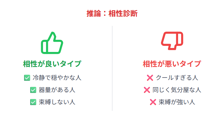 みつり　占い　診断できる恋愛傾向と強み