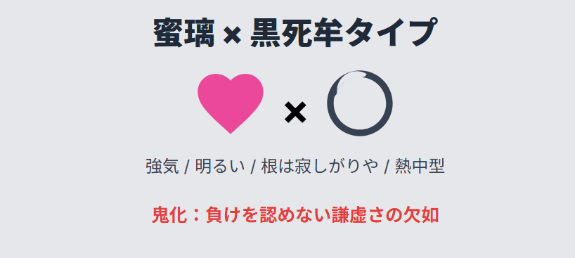 みつり　鬼タイプMixの相性占い