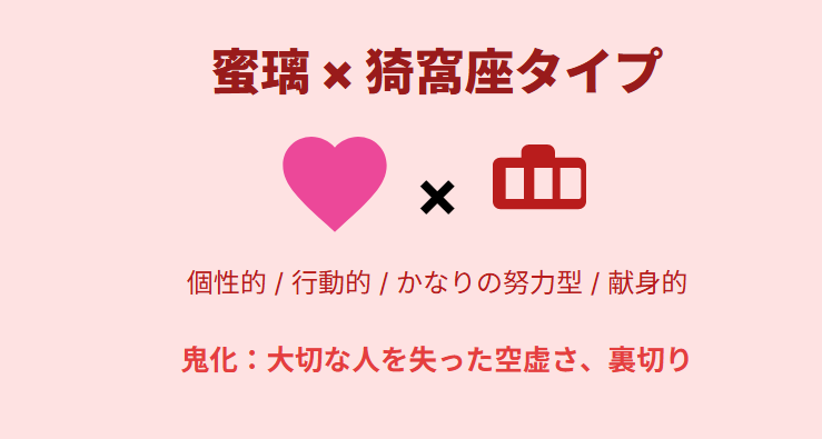 みつり　鬼タイプMixの相性占い