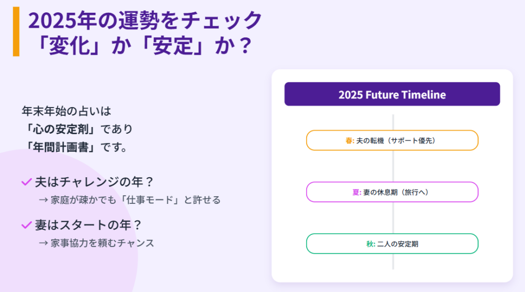 水晶玉子 2025年の運勢や転機をチェック