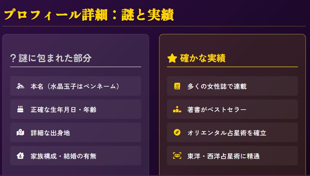 水晶玉子 本名などのプロフィール詳細3