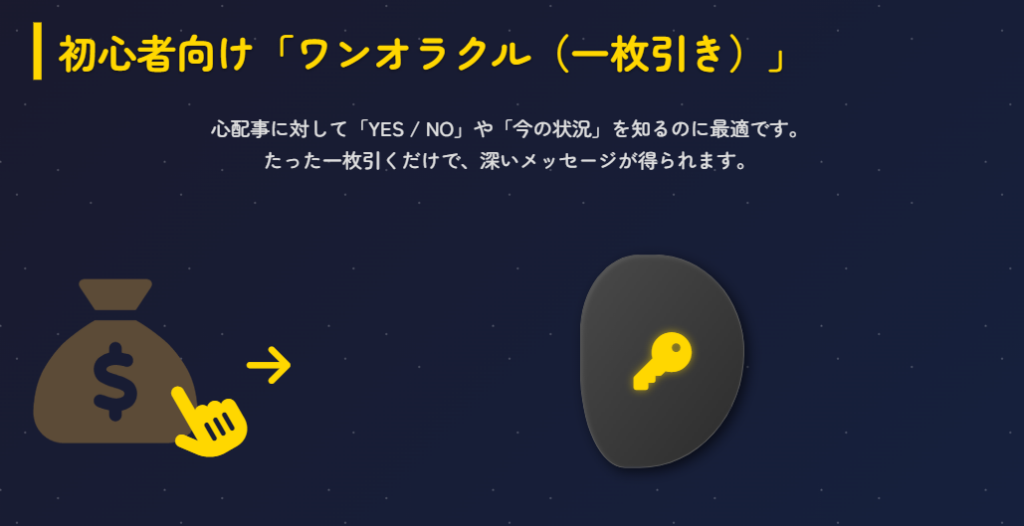 初心者向けのワンオラクル占いのやり方