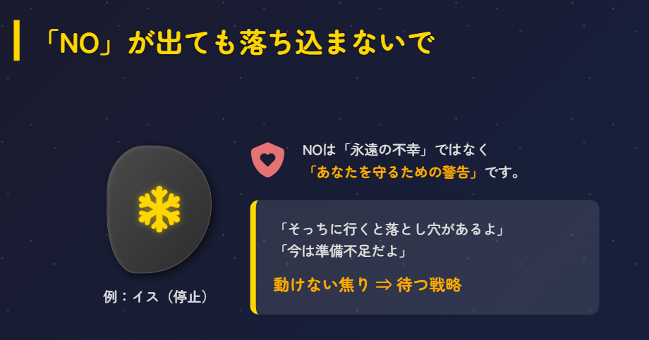 ルーン占い　イエスノーで結果を出す判定基準３