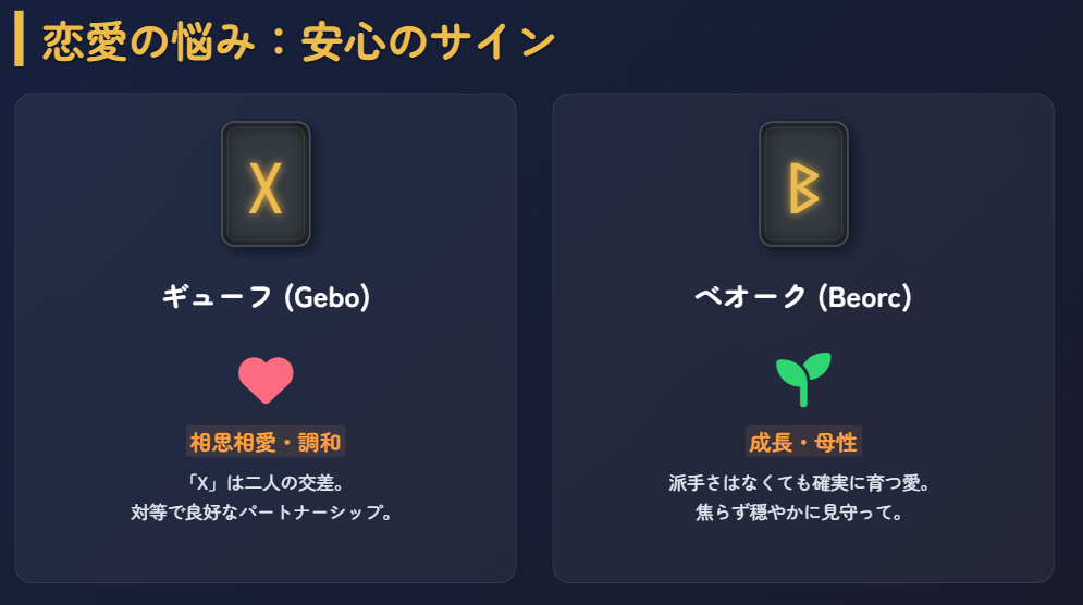 恋愛の悩みに役立つルーン文字の意味