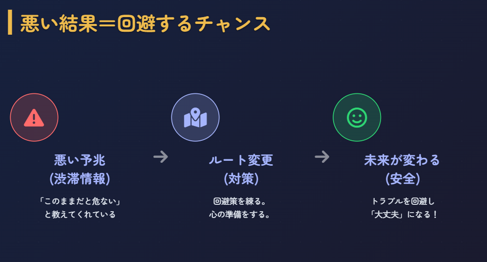 ルーン占い　悪い結果でも対策すれば好転する理由
