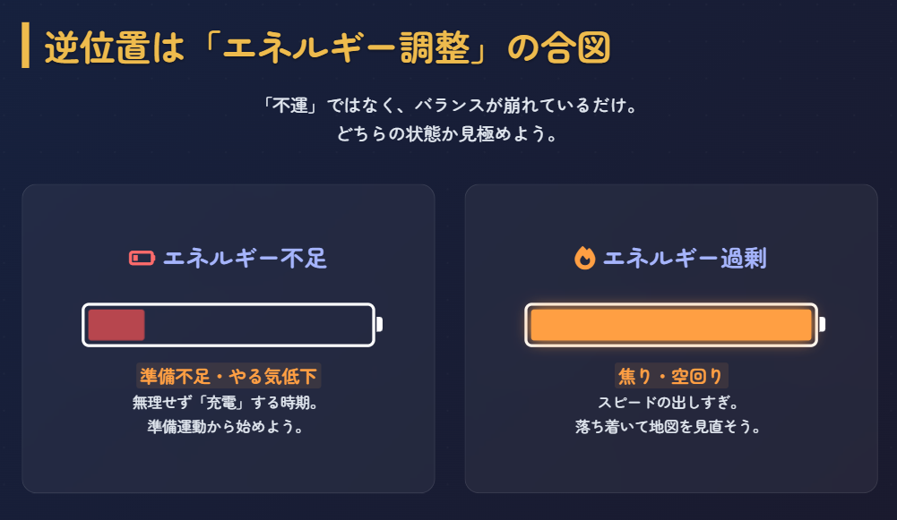 ルーン占い　逆位置を前向きに捉えるリフレーミング