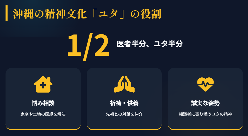 ユタの役割とヤースーさんのルーツ