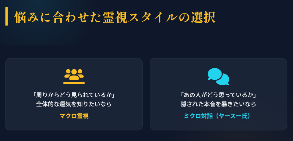 ヤースー　スタイルの違いによる使い分け